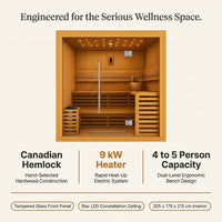 Solstice Elite Horizon Indoor Sauna — Results & Stats